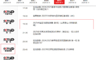 中超六輪，申花央視直播，CCTV5加持！