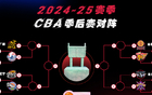 季后賽八強對決：遼疆激戰，京德比，粵晉大戰，廣廈VS青島。