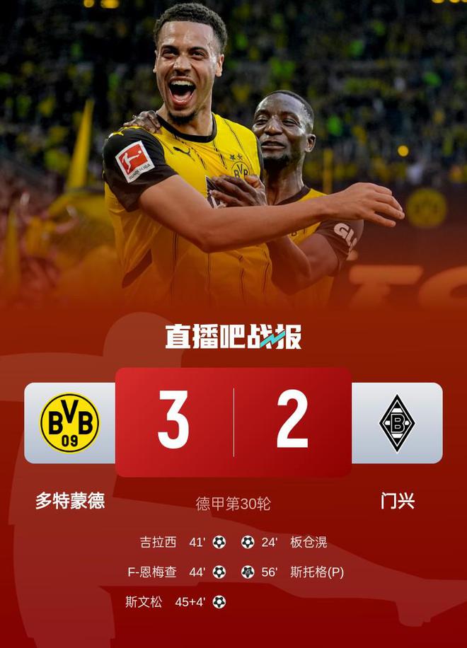 德甲多特勝門(mén)興，四輪不敗升至第七，三子進(jìn)球。