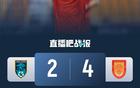 銅梁龍4連勝奪冠，21歲向余望領跑，7球領跑射手榜。