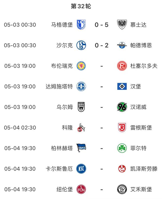黃金時間，漢堡19:00德乙戰，三戰定乾坤，重返德甲之謎。