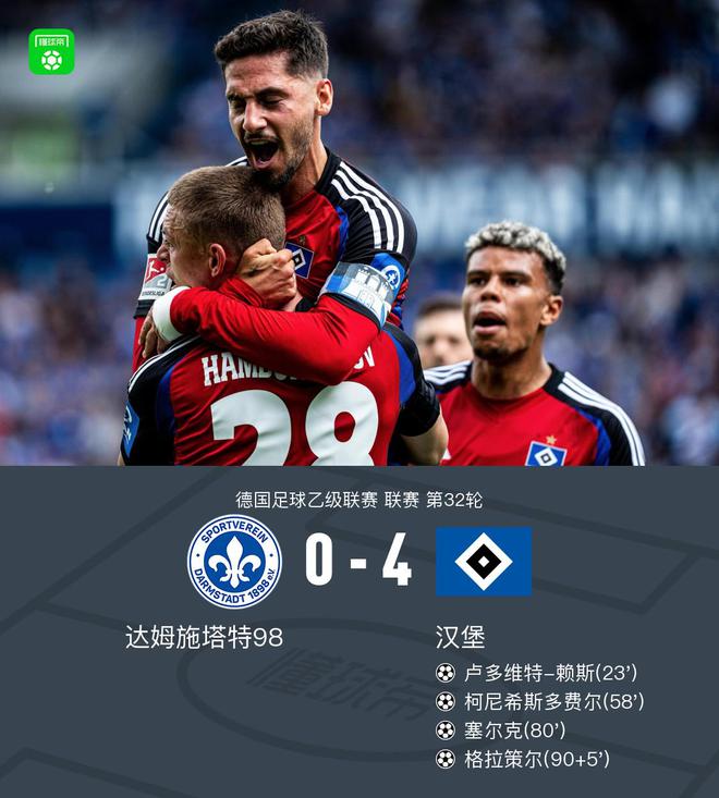 漢堡大勝，晉級德甲！塞爾克功不可沒。