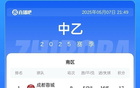 蓉城B隊大勝領(lǐng)跑南區(qū)，泰山B隊兩連勝