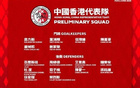 中國香港隊37人初選名單，出征亞洲杯預選賽，中超中甲共10人。