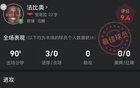 法比奧高效帽子戲法，中超射手榜領跑，6射3正11球！