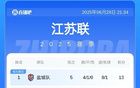 蘇超積分榜：鹽城領(lǐng)跑，連云港進(jìn)前五，鎮(zhèn)江四敗墊底。