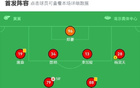 南京蘇州0-0平，創(chuàng)紀(jì)錄觀賽人數(shù)，孫鴻任意球中柱。