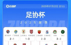 足協(xié)杯半決賽，國(guó)安玉昆淘汰對(duì)手，半決賽對(duì)陣