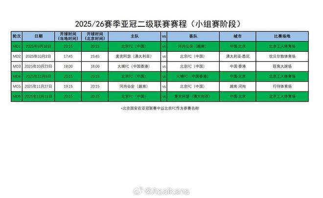 朱藝：國安亞冠賽程不變