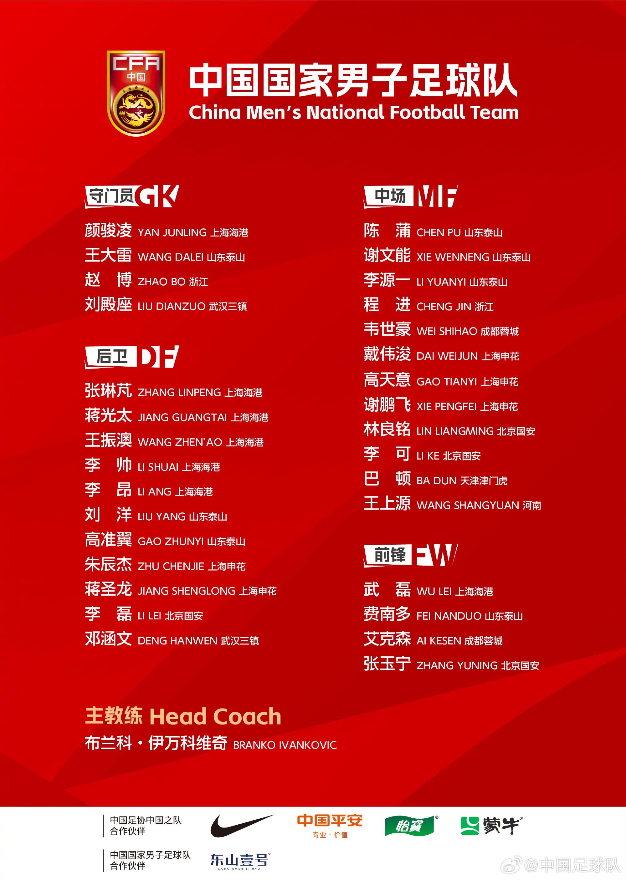完成新老更替!對比一年前伊萬首期名單,國足陣容已經換了大半套