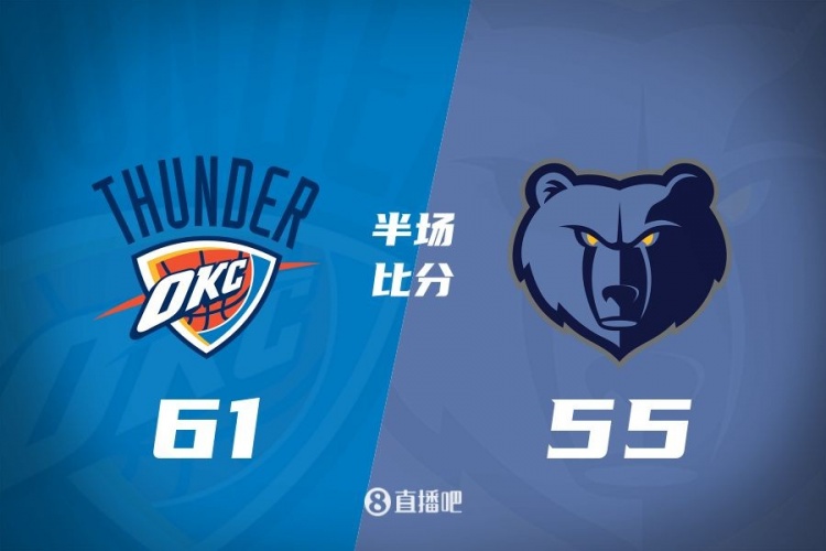 半場戰報-雷霆領先灰熊6分 亞歷山大17+5 莫蘭特13中3