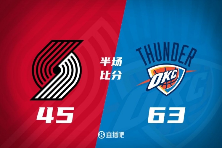 半場戰報:阿隆-維金斯19分 西蒙斯14分 雷霆二隊領先開拓者18分