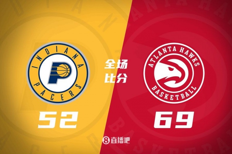 半場戰報:特雷-楊26分 奧孔武10分8板3帽 老鷹領先步行者17分