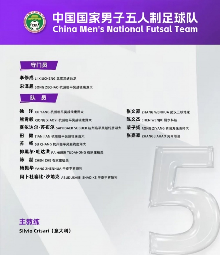 中國男足五人制國家隊(duì)集訓(xùn)名單:意大利教練掛帥,15名球員入選