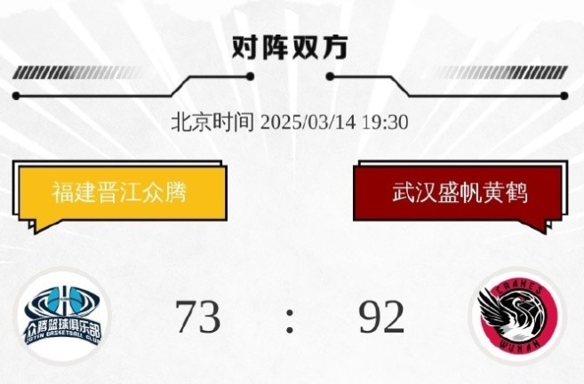 龔松林:球員受防守壓力時處理球較倉促 希望下賽季爭取更進一步