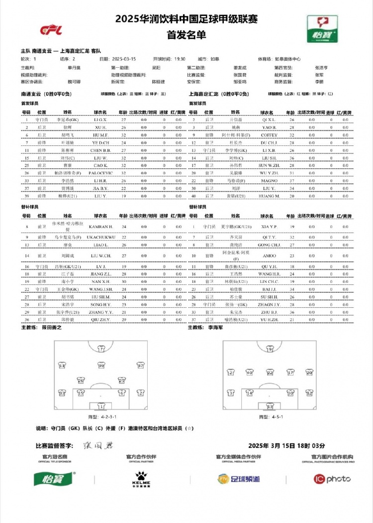 南通支云vs上海嘉定匯龍首發(fā):單外援PK雙外援,陳彬彬賈博琰首發(fā)