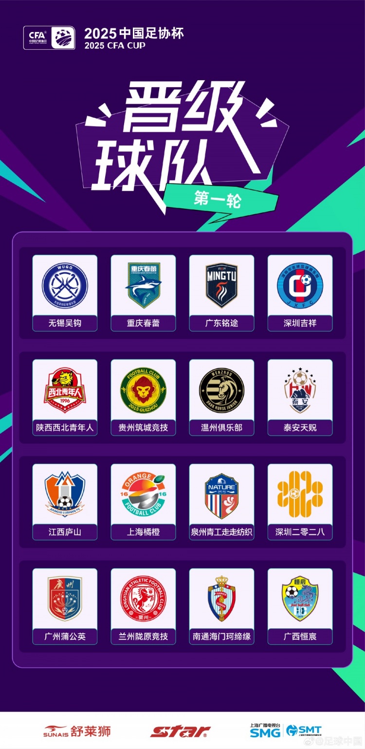足協杯第二輪對陣:無錫吳鉤vs南通支云 蘭州隴原競技vs遼寧鐵人