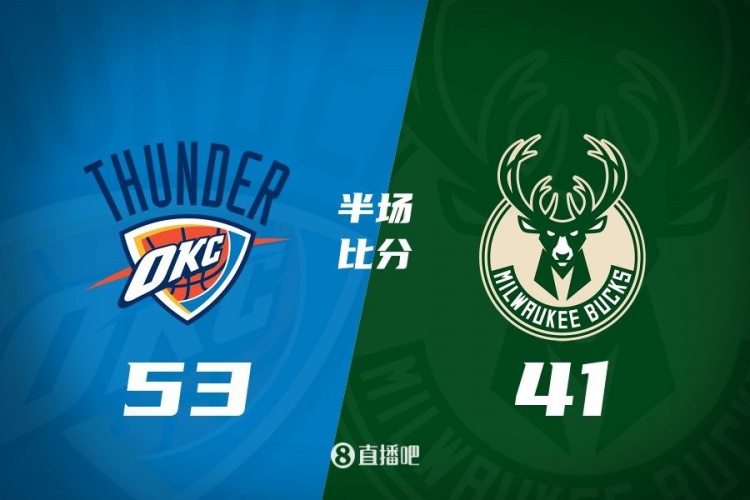 半場戰報:雷霆領先雄鹿12分 SGA&哈滕&切特&喬上雙 字母7+5+5