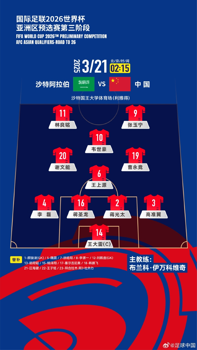 國足官方陣型442菱形中場:王上源單后腰,張玉寧、林良銘雙前鋒