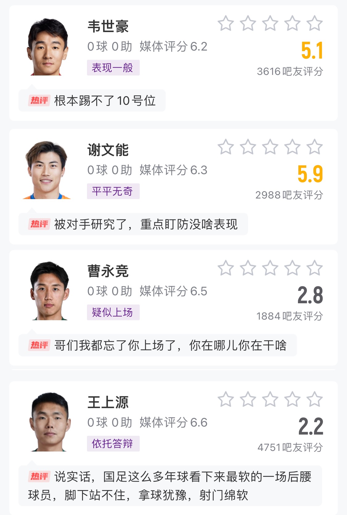 中場成短板!國足菱形中場評分普遍低迷,吧友:韋世豪踢不了10號