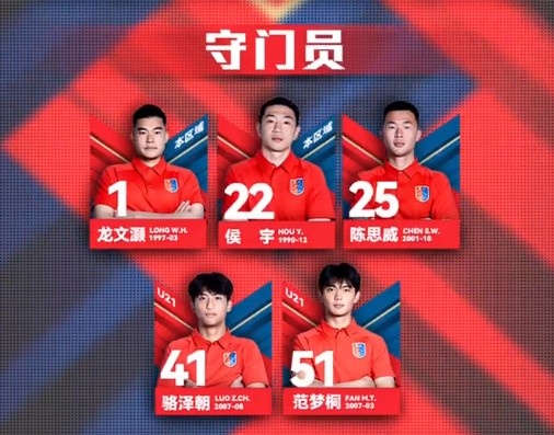 漏網(wǎng)之魚?網(wǎng)傳判決書內(nèi)被提名,侯宇今年仍在廣州蒲公英球員名單