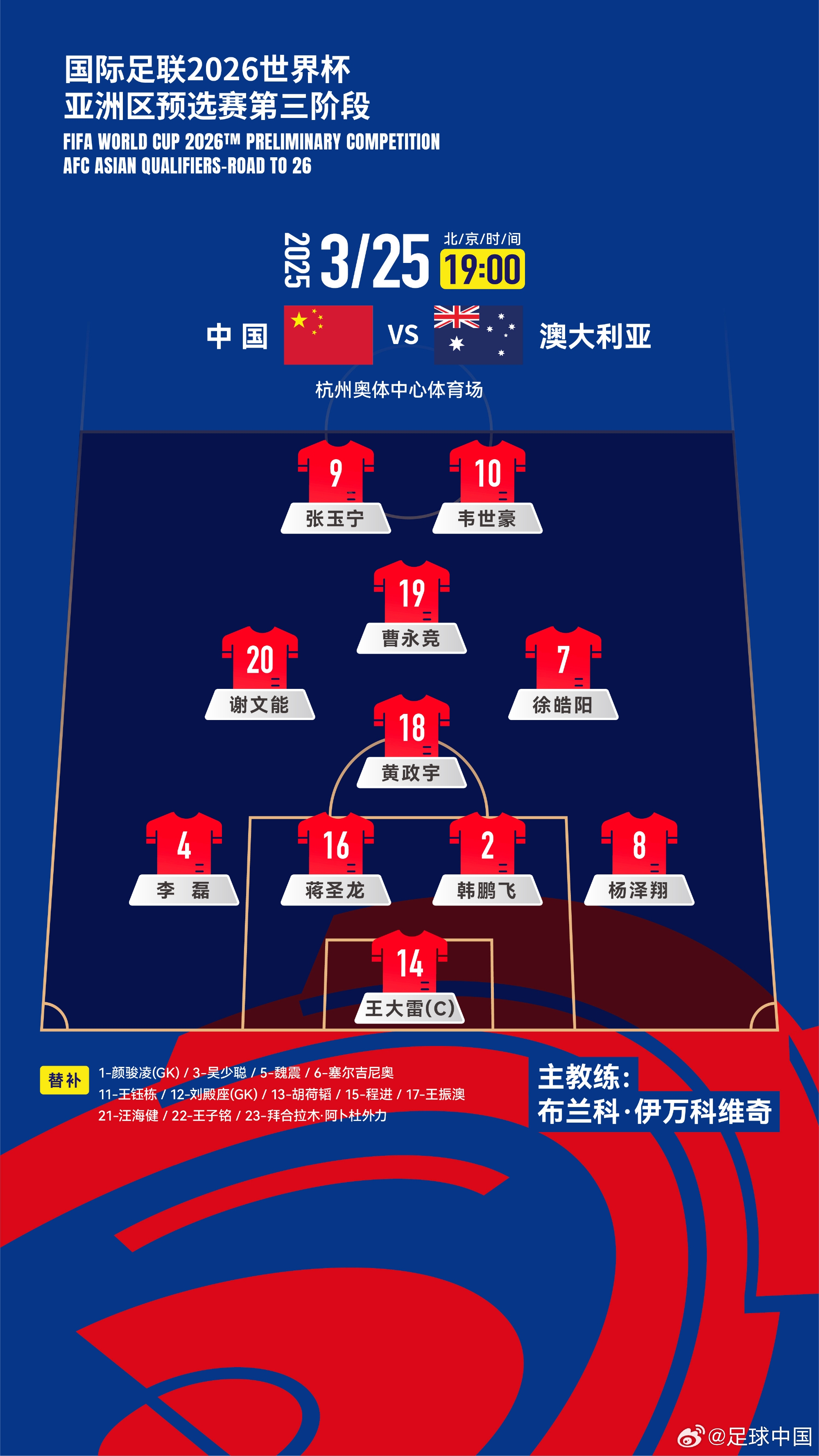 2026世界杯亞洲區預選賽中國隊vs澳大利亞隊,中國隊首發陣容