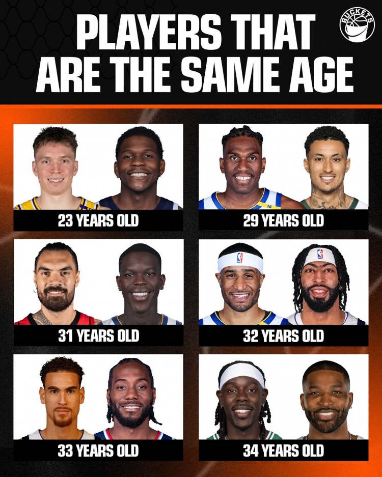 NBA同齡人:KD-馬祖拉 庫里-爵士主帥 克內克特-華子 盧尼-庫茲馬