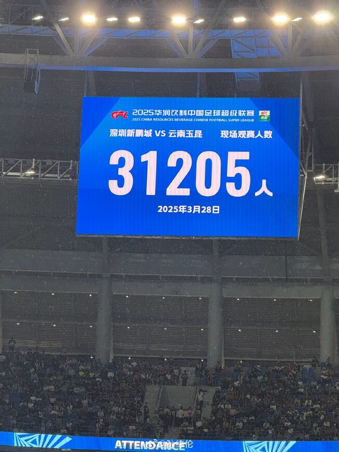 新鵬城新賽季首個主場現場觀眾31205人,為隊史最高上座人數
