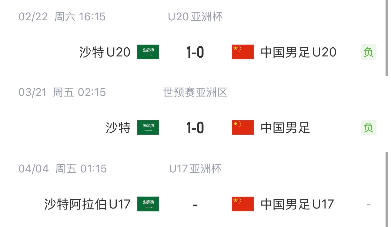 國字號三遇沙特!國少U17亞洲杯首戰對陣沙特,此前國足&國青均負