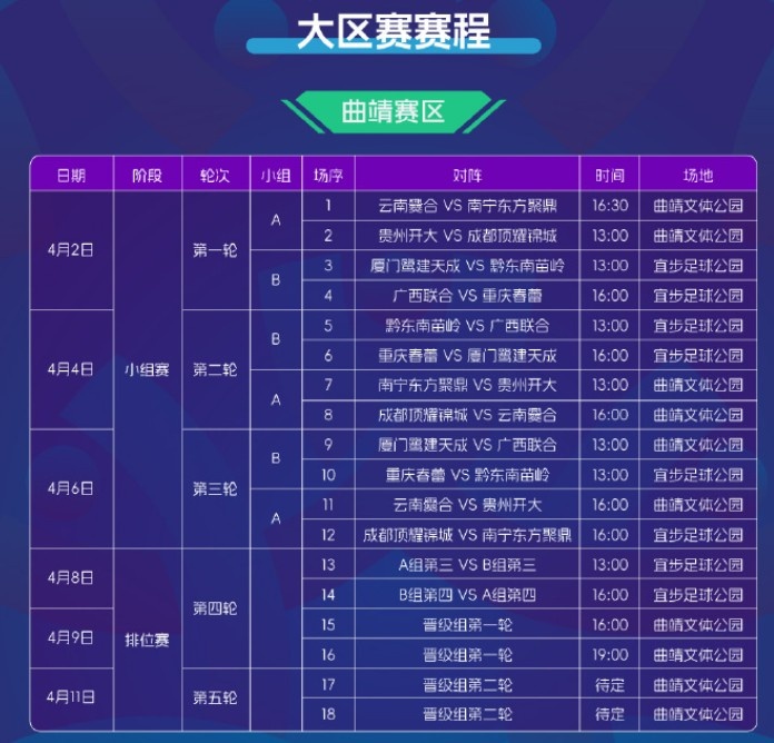 2025賽季中冠賽程公布:共分為9個(gè)賽區(qū),揭幕戰(zhàn)4月2日打響