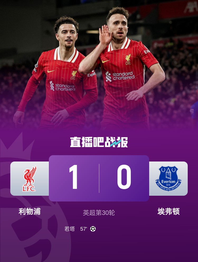 詹俊:杯賽失利+埃弗頓帶來麻煩,紅軍昨晚是一場險勝千萬別自滿